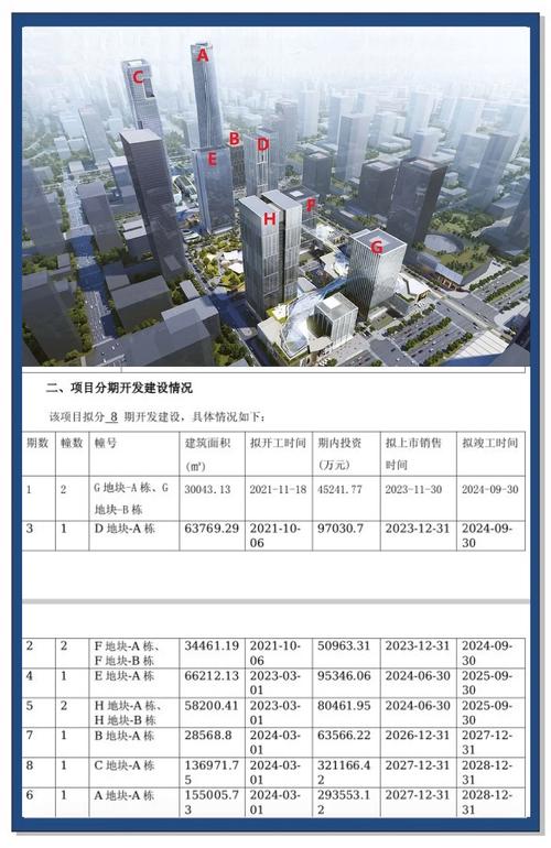 南京市江北新区核心区建设日新月异，数字化浪潮下企业网站建设迎来新机遇